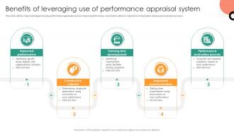 Benefits Of Leveraging Understanding Performance Appraisal A Key To Organizational