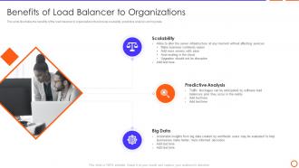 Benefits Of Load Balancer To Organizations Types Of Load Balancer