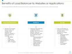 Benefits of load balancer to websites or applications load balancer it