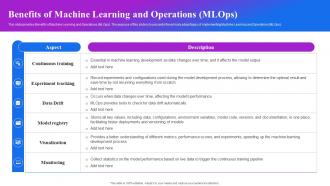 Benefits Of Machine Learning And Operations Mlops Machine Learning Operations