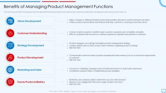 Benefits Of Managing Product Management Building Competitive Strategies Successful