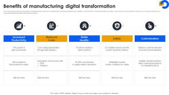 Benefits Of Manufacturing Digital Transformation