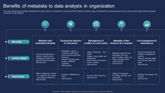 Benefits Of Metadata To Data Analysts In Organization