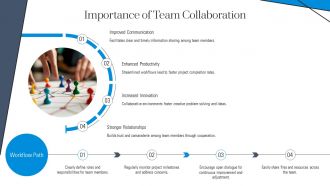 Benefits Of Microsoft Organization For Team Collaboration And Workflow PPT Structure AT
