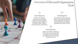 Benefits Of Microsoft Organization For Team Collaboration And Workflow PPT Structure AT