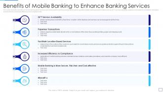 Benefits of mobile banking services application of digital industry transformation strategies