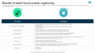 Benefits Of Model Based Systems Integrated Modelling And Engineering