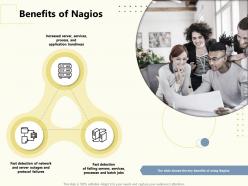 Benefits of nagios batch jobs ppt powerpoint presentation model aids