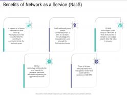 Benefits of network as a service naas public vs private vs hybrid vs community cloud computing