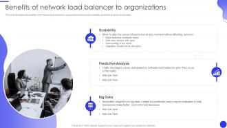 Benefits Of Network Load Balancer To Organizations Ppt Model Example Introduction