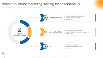 Benefits Of Online Marketing Training For Entrepreneurs