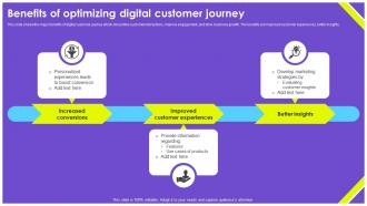 Benefits Of Optimizing Digital Customer Journey