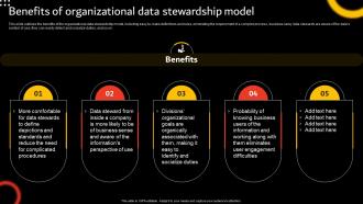 Benefits Of Organizational Data Stewardship By Function Model
