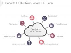 Benefits of our new service ppt icon