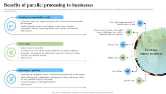 Benefits Of Parallel Processing To Businesses Parallel Processor System And Computing Types