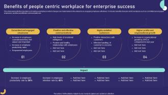 Benefits Of People Centric Workplace For Enterprise Success Role Of Training In Effective
