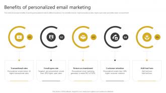 Benefits Of Personalized Email Marketing Generating Leads Through Targeted Digital Marketing