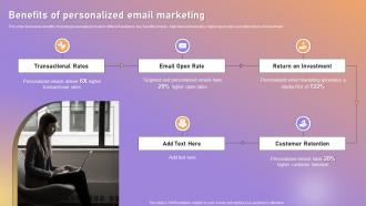 Benefits Of Personalized Email Marketing Personalized Marketing Strategic Plan Targeted