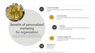 Benefits Of Personalized Marketing For Generating Leads Through Targeted Digital Marketing