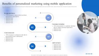 Benefits Of Personalized Marketing Using Mobile Application Data Driven Personalized Advertisement