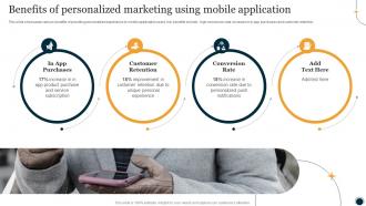 Benefits Of Personalized Marketing Using Mobile Application One To One Promotional Campaign