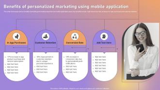 Benefits Of Personalized Marketing Using Mobile Application Personalized Marketing Strategic