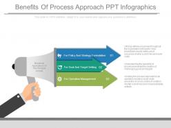 Benefits of process approach ppt infographics