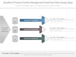Benefits Of Product Portfolio Management Powerpoint Slide Design Ideas