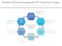 Benefits of project management ppt powerpoint images