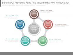 Benefits of provident fund and investments ppt presentation