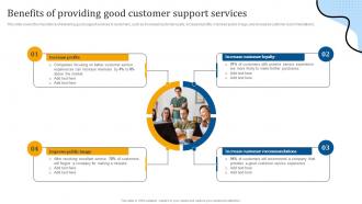 Benefits Of Providing Good Customer Support Services Enhancing Customer Support