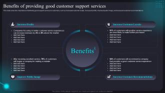 Benefits Of Providing Good Customer Support Services Improving Customer Assistance
