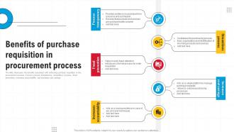 Benefits Of Purchase Requisition In Procurement Process
