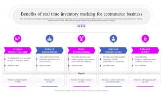 Benefits Of Real Time Inventory Tracking For Ecommerce Strategies To Optimize Ecommerce