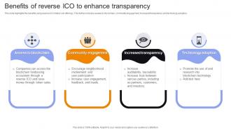 Benefits Of Reverse Ico To Enhance Transparency