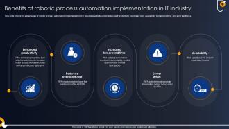 Benefits Of Robotic Process Automation Developing RPA Adoption Strategies