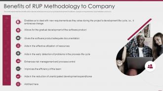 Benefits of rup methodology to company ppt powerpoint example