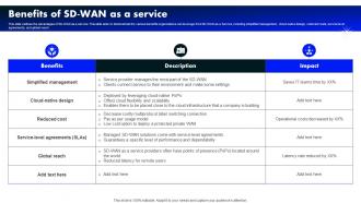 Benefits Of Sd Wan As A Service Software Defined Wide Area Network