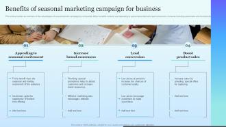 Benefits Of Seasonal Marketing Campaign For Business Seasonal Marketing Campaign