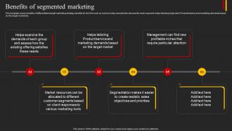 Benefits Of Segmented Marketing Top 5 Target Marketing Strategies You Need Strategy SS