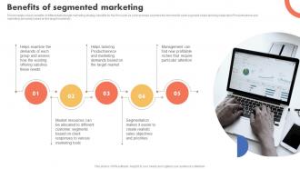 Benefits Of Segmented Marketing Types Of Target Marketing Strategies