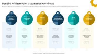 Benefits Of Sharepoint Automation Workflows