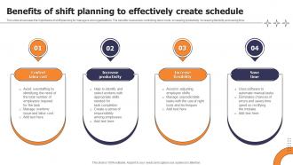 Benefits Of Shift Planning To Effectively Create Schedule