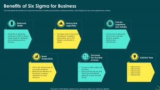 Benefits Of Six Sigma For Business Ppt Powerpoint Presentation Infographics Elements