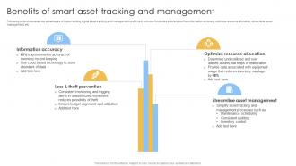 Benefits Of Smart Asset Tracking And Smart IoT Solutions In Education System IoT SS V