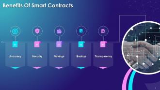 Benefits Of Smart Contracts Training Ppt