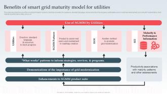 Benefits Of Smart Grid Maturity Model For Utilities Ppt Powerpoint Diagrams
