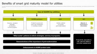 Benefits Of Smart Grid Maturity Model For Utilities Smart Grid Infrastructure
