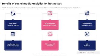 Benefits Of Social Media Analytics For Businesses