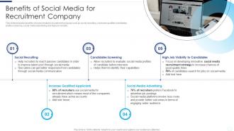 Benefits Of Social Media For Recruitment Company Developing Social Media Recruitment Plan